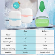 ICE ROLLER Facial Massager